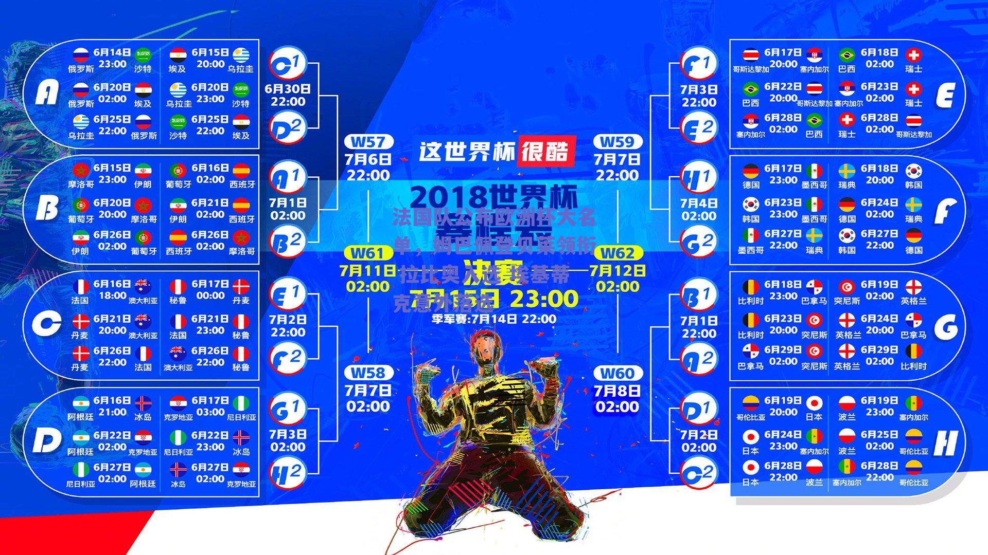 法国队公布欧洲杯大名单,姆巴佩登贝莱领衔 拉比奥入选 埃基蒂克意外落选