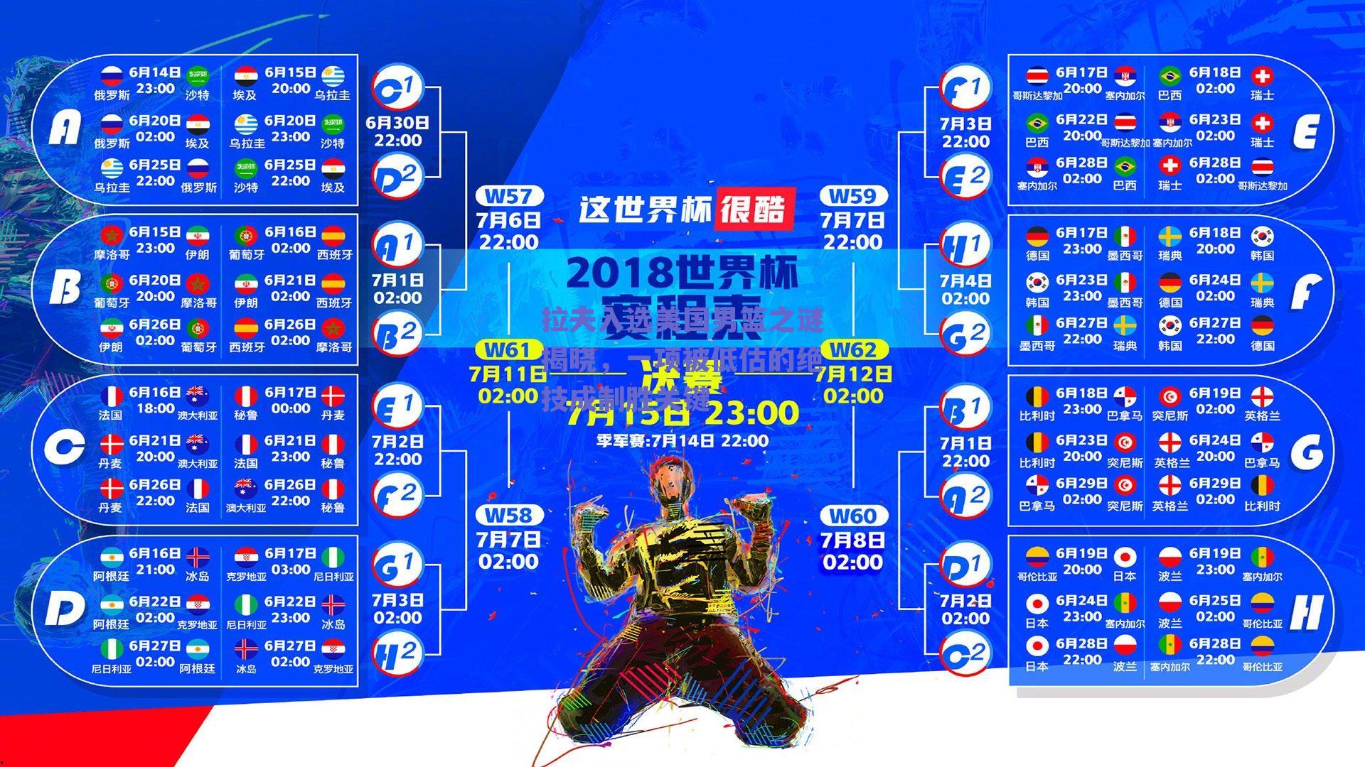 拉夫入选美国男篮之谜揭晓,一项被低估的绝技成制胜关键